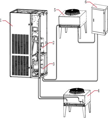 氟泵精密空調